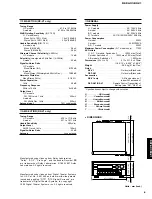 Предварительный просмотр 7 страницы Yamaha DSP-AX1/RX-V1 Service Manual