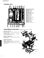 Предварительный просмотр 10 страницы Yamaha DSP-AX1/RX-V1 Service Manual