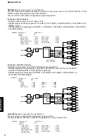 Предварительный просмотр 18 страницы Yamaha DSP-AX1/RX-V1 Service Manual