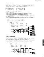 Предварительный просмотр 19 страницы Yamaha DSP-AX1/RX-V1 Service Manual