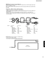 Предварительный просмотр 23 страницы Yamaha DSP-AX1/RX-V1 Service Manual