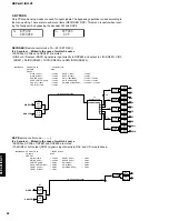 Предварительный просмотр 24 страницы Yamaha DSP-AX1/RX-V1 Service Manual