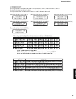 Предварительный просмотр 25 страницы Yamaha DSP-AX1/RX-V1 Service Manual