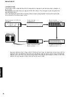 Предварительный просмотр 26 страницы Yamaha DSP-AX1/RX-V1 Service Manual