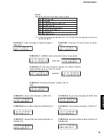 Предварительный просмотр 31 страницы Yamaha DSP-AX1/RX-V1 Service Manual