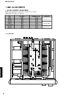 Предварительный просмотр 34 страницы Yamaha DSP-AX1/RX-V1 Service Manual