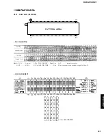 Предварительный просмотр 39 страницы Yamaha DSP-AX1/RX-V1 Service Manual