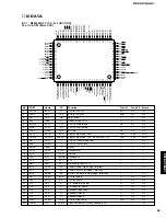 Предварительный просмотр 41 страницы Yamaha DSP-AX1/RX-V1 Service Manual