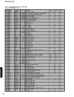 Предварительный просмотр 42 страницы Yamaha DSP-AX1/RX-V1 Service Manual