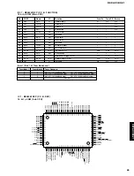 Предварительный просмотр 43 страницы Yamaha DSP-AX1/RX-V1 Service Manual