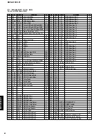 Предварительный просмотр 44 страницы Yamaha DSP-AX1/RX-V1 Service Manual