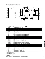 Предварительный просмотр 45 страницы Yamaha DSP-AX1/RX-V1 Service Manual