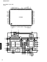 Предварительный просмотр 46 страницы Yamaha DSP-AX1/RX-V1 Service Manual