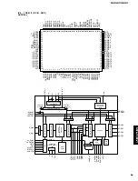 Предварительный просмотр 49 страницы Yamaha DSP-AX1/RX-V1 Service Manual