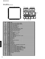 Предварительный просмотр 52 страницы Yamaha DSP-AX1/RX-V1 Service Manual