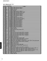 Предварительный просмотр 54 страницы Yamaha DSP-AX1/RX-V1 Service Manual