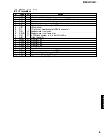 Предварительный просмотр 55 страницы Yamaha DSP-AX1/RX-V1 Service Manual