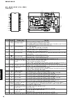 Предварительный просмотр 56 страницы Yamaha DSP-AX1/RX-V1 Service Manual