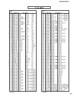 Предварительный просмотр 89 страницы Yamaha DSP-AX1/RX-V1 Service Manual