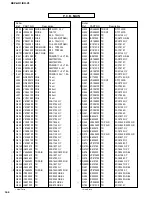 Предварительный просмотр 90 страницы Yamaha DSP-AX1/RX-V1 Service Manual