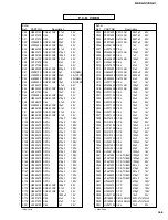 Предварительный просмотр 93 страницы Yamaha DSP-AX1/RX-V1 Service Manual