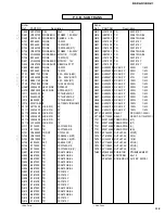 Предварительный просмотр 97 страницы Yamaha DSP-AX1/RX-V1 Service Manual