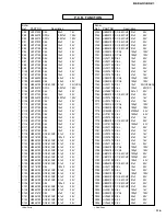 Предварительный просмотр 99 страницы Yamaha DSP-AX1/RX-V1 Service Manual