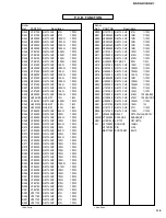 Предварительный просмотр 103 страницы Yamaha DSP-AX1/RX-V1 Service Manual