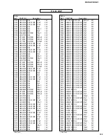 Предварительный просмотр 107 страницы Yamaha DSP-AX1/RX-V1 Service Manual