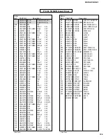 Предварительный просмотр 111 страницы Yamaha DSP-AX1/RX-V1 Service Manual