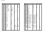 Предварительный просмотр 116 страницы Yamaha DSP-AX1/RX-V1 Service Manual