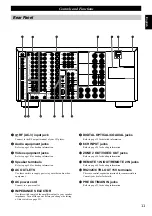 Предварительный просмотр 13 страницы Yamaha DSP-AX1 Owner'S Manual