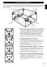 Предварительный просмотр 15 страницы Yamaha DSP-AX1 Owner'S Manual