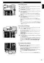 Предварительный просмотр 21 страницы Yamaha DSP-AX1 Owner'S Manual