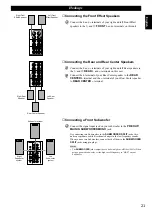 Предварительный просмотр 23 страницы Yamaha DSP-AX1 Owner'S Manual