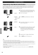 Предварительный просмотр 60 страницы Yamaha DSP-AX1 Owner'S Manual