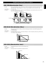 Предварительный просмотр 79 страницы Yamaha DSP-AX1 Owner'S Manual