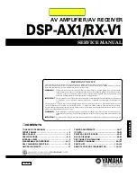 Yamaha DSP-AX1 Service Manual preview