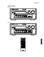 Preview for 3 page of Yamaha DSP-AX1 Service Manual