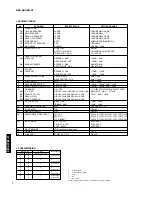 Preview for 6 page of Yamaha DSP-AX1 Service Manual