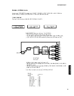 Preview for 15 page of Yamaha DSP-AX1 Service Manual