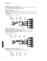 Preview for 16 page of Yamaha DSP-AX1 Service Manual