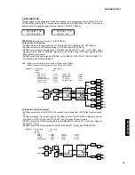 Preview for 17 page of Yamaha DSP-AX1 Service Manual