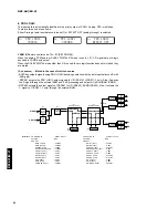 Preview for 20 page of Yamaha DSP-AX1 Service Manual