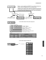 Preview for 31 page of Yamaha DSP-AX1 Service Manual