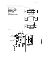 Preview for 33 page of Yamaha DSP-AX1 Service Manual