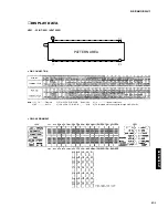 Preview for 37 page of Yamaha DSP-AX1 Service Manual