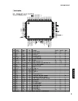 Preview for 39 page of Yamaha DSP-AX1 Service Manual