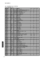 Preview for 40 page of Yamaha DSP-AX1 Service Manual