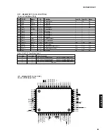 Preview for 41 page of Yamaha DSP-AX1 Service Manual